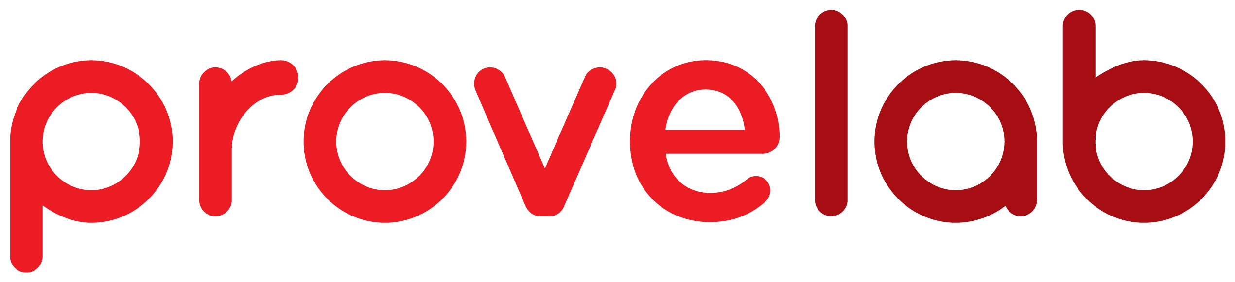 provelab